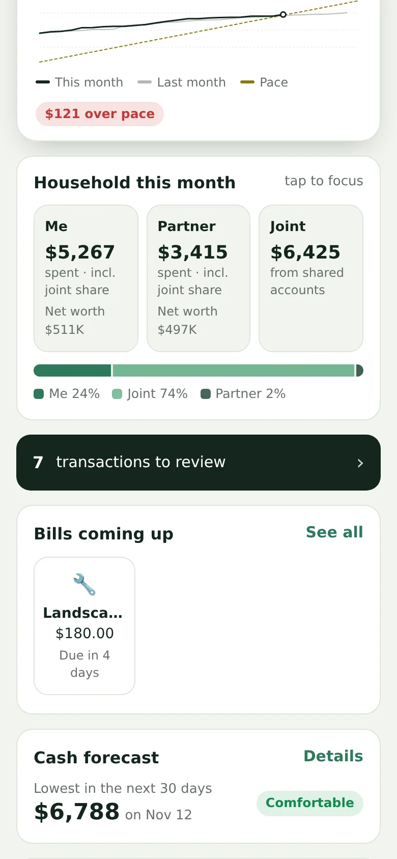 Household view comparing each partner's spending and joint accounts