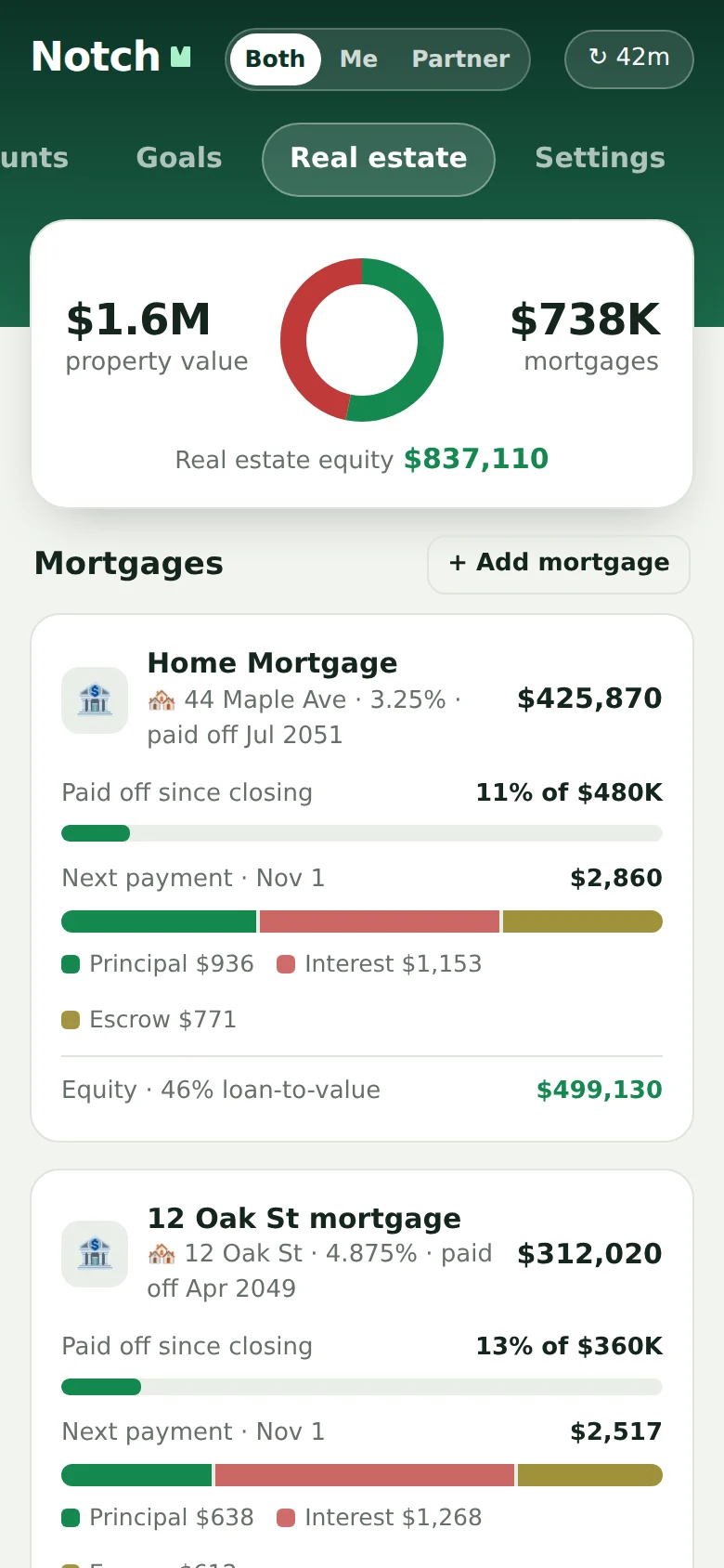 Real estate screen showing mortgages, equity and rentals